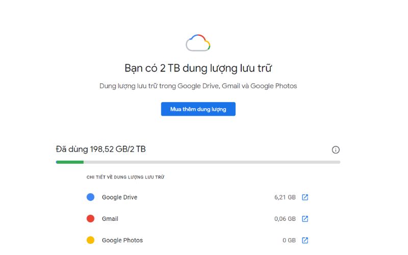 Kiểm tra dung lượng Google One